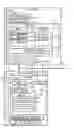 Fig. 01 - Management system and management method for managing data units constituting schemas of a database