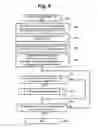 Fig. 07 - Management system and management method for managing data units constituting schemas of a database