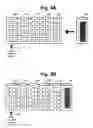 Fig. 10 - Management system and management method for managing data units constituting schemas of a database