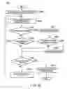 Fig. 17 - INFORMATION PROCESSING DEVICE