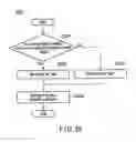 Fig. 20 - INFORMATION PROCESSING DEVICE