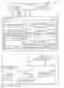Fig. 01 - System and method of implementing a table storage support scheme