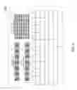 Fig. 08 - Memory packet, data structure and hierarchy within a memory appliance for accessing memory