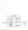 Fig. 02 - Data restoration in electronic device