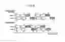 Fig. 06 - Memory system and bank interleaving method