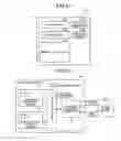 Fig. 12 - Memory system and bank interleaving method