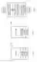 Fig. 06 - Extending useful life of a non-volatile memory by health grading