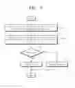 Fig. 08 - Method of managing a memory, and a memory system