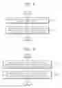 Fig. 09 - Method of managing a memory, and a memory system
