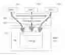 Fig. 01 - Dynamic feedback-based throughput control for black-box storage systems