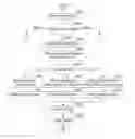 Fig. 01 - Controlling hierarchical storage