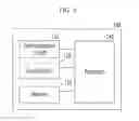 Fig. 06 - Controlling hierarchical storage