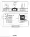 Fig. 04 - Ensuring storage availability for virtual machines