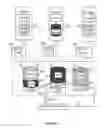 Fig. 07 - Ensuring storage availability for virtual machines