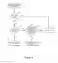 Fig. 05 - Methods for Optimizing Load Density in a Managed Asset Environment