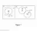 Fig. 08 - Methods for Optimizing Load Density in a Managed Asset Environment