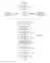 Fig. 09 - Secure, server-less print release