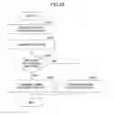 Fig. 23 - Information processing system, information processing method, and recording medium