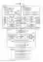 Fig. 02 - Information processing apparatus which stores a setting state to be acquired by a client apparatus