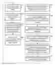 Fig. 01 - Vehicle displays systems and methods for shifting content between displays