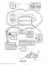 Fig. 05 - Vehicle displays systems and methods for shifting content between displays