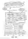 Fig. 20 - Vehicle displays systems and methods for shifting content between displays