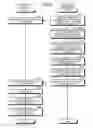 Fig. 07 - VIDEO OUTPUT DEVICE, INFORMATION PROCESSOR, AND METHOD