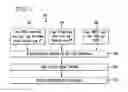 Fig. 08 - System and method for controlling presentations using a multimodal interface