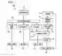Fig. 10 - System and method for controlling presentations using a multimodal interface