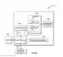 Fig. 07 - Interconnecting portal components with dialog state transitions