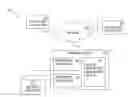Fig. 01 - Customer tailored release master plan generation for hybrid networked solutions