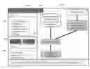 Fig. 01 - AUTOMATED EXPERIMENTATION PLATFORM
