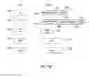 Fig. 19 - AUTOMATED EXPERIMENTATION PLATFORM