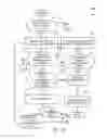 Fig. 06 - Generating SIMD code from code statements that include non-isomorphic code statements