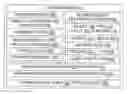 Fig. 01 - Property accesses in dynamically typed programming languages