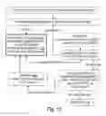 Fig. 07 - Property accesses in dynamically typed programming languages