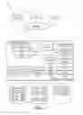 Fig. 03 - Intelligent and automated code deployment