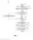 Fig. 08 - Intelligent and automated code deployment