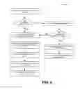 Fig. 16 - APPLICATION LAUNCHING
