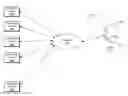 Fig. 01 - Providing a software update to computing devices on the same network