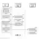 Fig. 03 - Providing a software update to computing devices on the same network