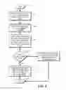 Fig. 05 - Providing a software update to computing devices on the same network