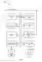 Fig. 09 - Dynamic delivery and integration of static content into cloud
