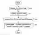 Fig. 01 - Shared tenancy classes in a service model architecture