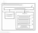 Fig. 01 - Method, a system, and a non-transitory computer-readable medium for supporting application development