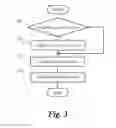 Fig. 04 - Method, a system, and a non-transitory computer-readable medium for supporting application development