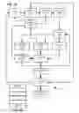 Fig. 02 - Processor with virtualized instruction set architecture and methods