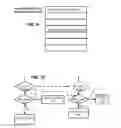Fig. 06 - Processor with virtualized instruction set architecture and methods