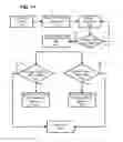 Fig. 07 - Processor with virtualized instruction set architecture and methods