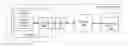 Fig. 01 - Predicated vector hazard check instruction